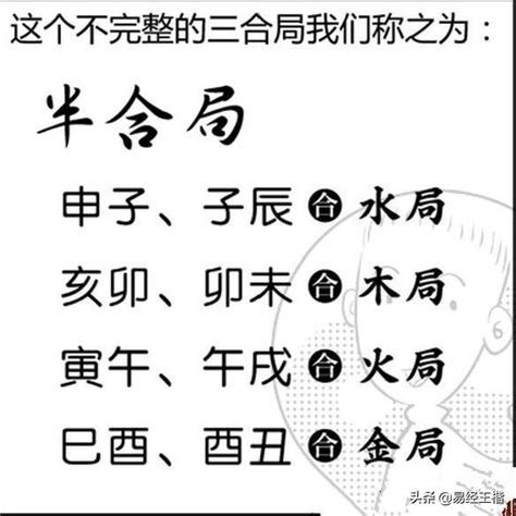 寅午|十二地支间的六合，三合，半合，暗合，拱合以及相冲的含义